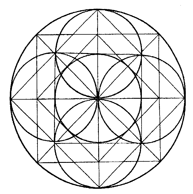 Terapia Vibrazionale III� Livello